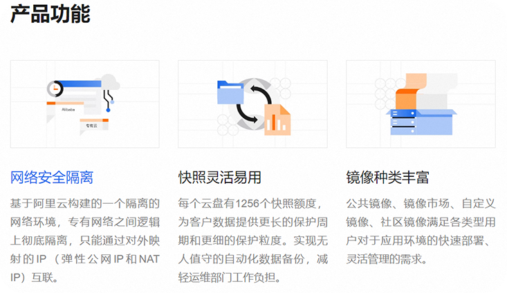 ECS功能.png