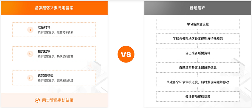 备案VS.jpg
